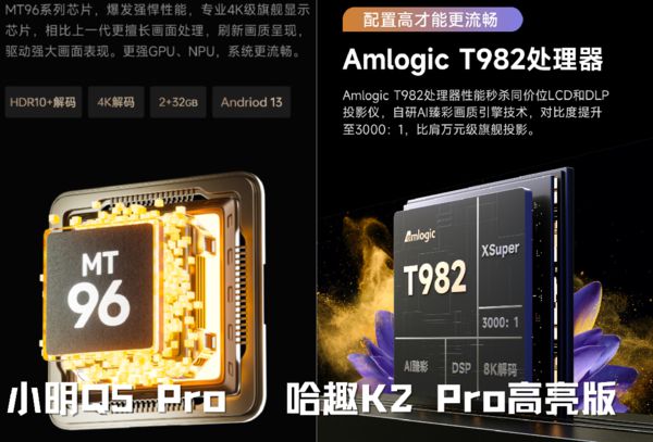 2Pro 高亮版对比小明Q5 Pro！J9数字平台千元投影仪的较量：哈趣 K(图11)
