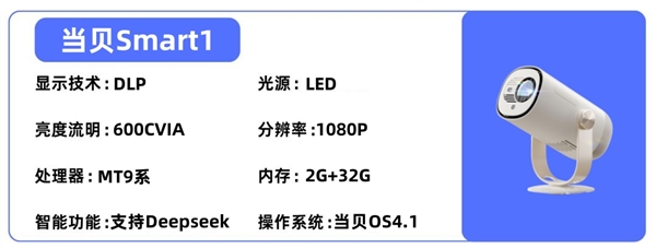 室投影仪选购推荐！这四款闭眼入不踩雷九游会J9入口2025年高性价比卧(图7)