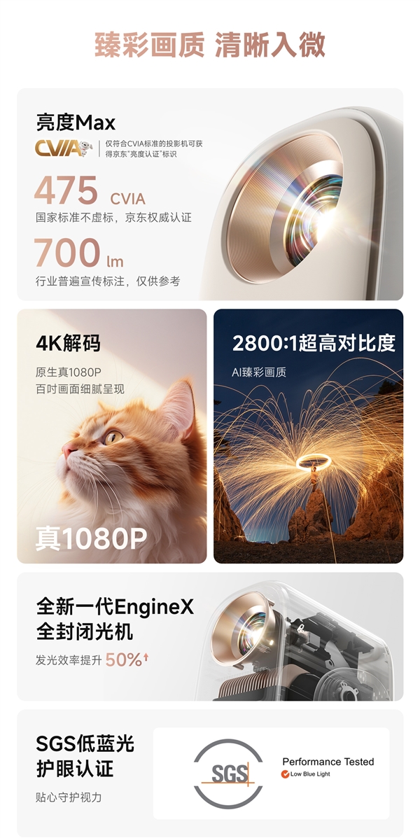 款 哈趣投影居家影音的超值之选！九游会j9ag618投影仪选哪(图1)