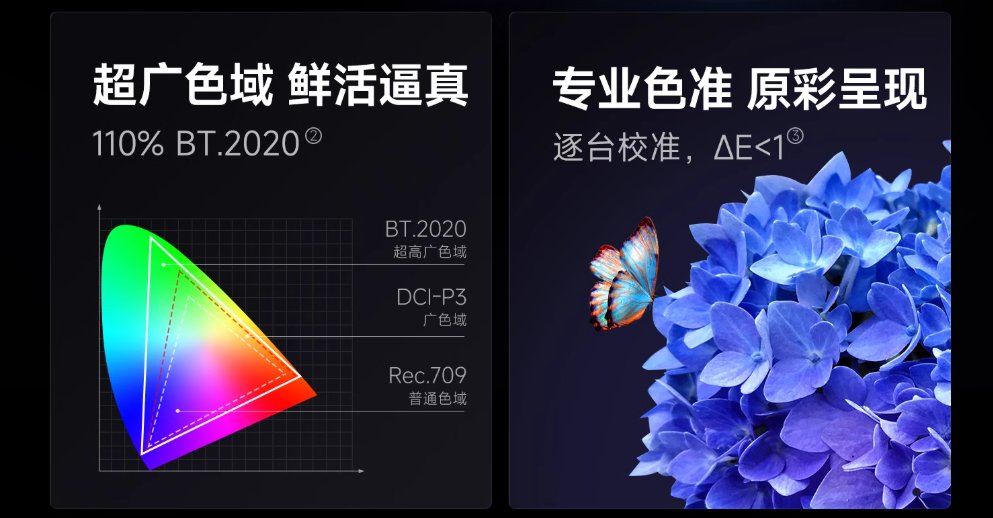 色彩还原度好坏？投影仪色彩还原度怎么看？九游会真人游戏第一品牌如何判断投影仪的(图3)