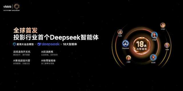C3系列三色激光投影打造专业家庭影院j9平台超级玩家出手！V