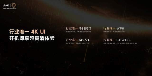 C3系列三色激光投影打造专业家庭影院j9平台超级玩家出手！Vidda(图9)