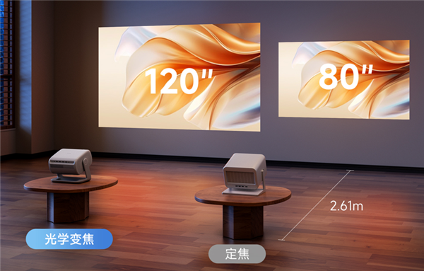 预算3000元左右 首选当贝D7X Pro九游会2025年双11卧室投影仪怎么选(图3)